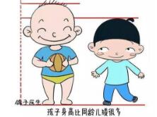 生長(zhǎng)障礙